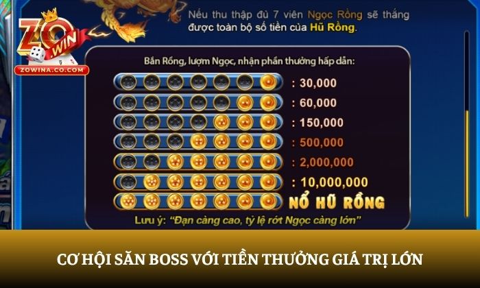 bắn cá đổi thưởng