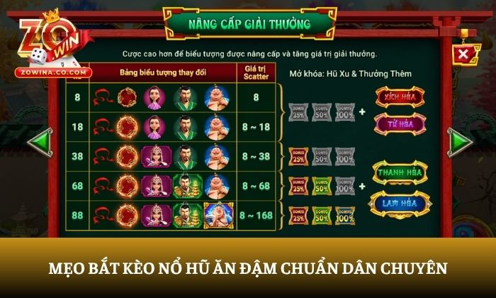 Slot game
